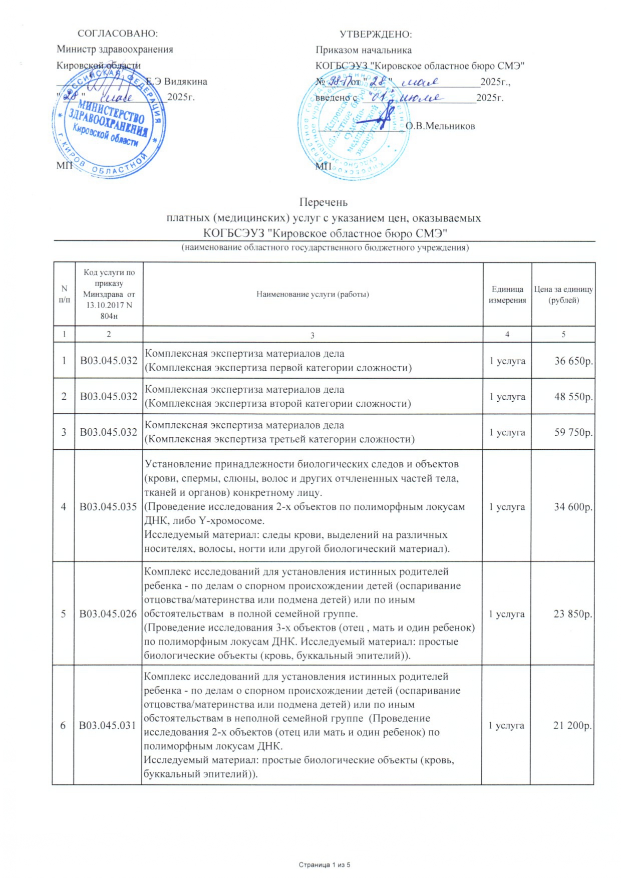 Платные услуги, стр 1