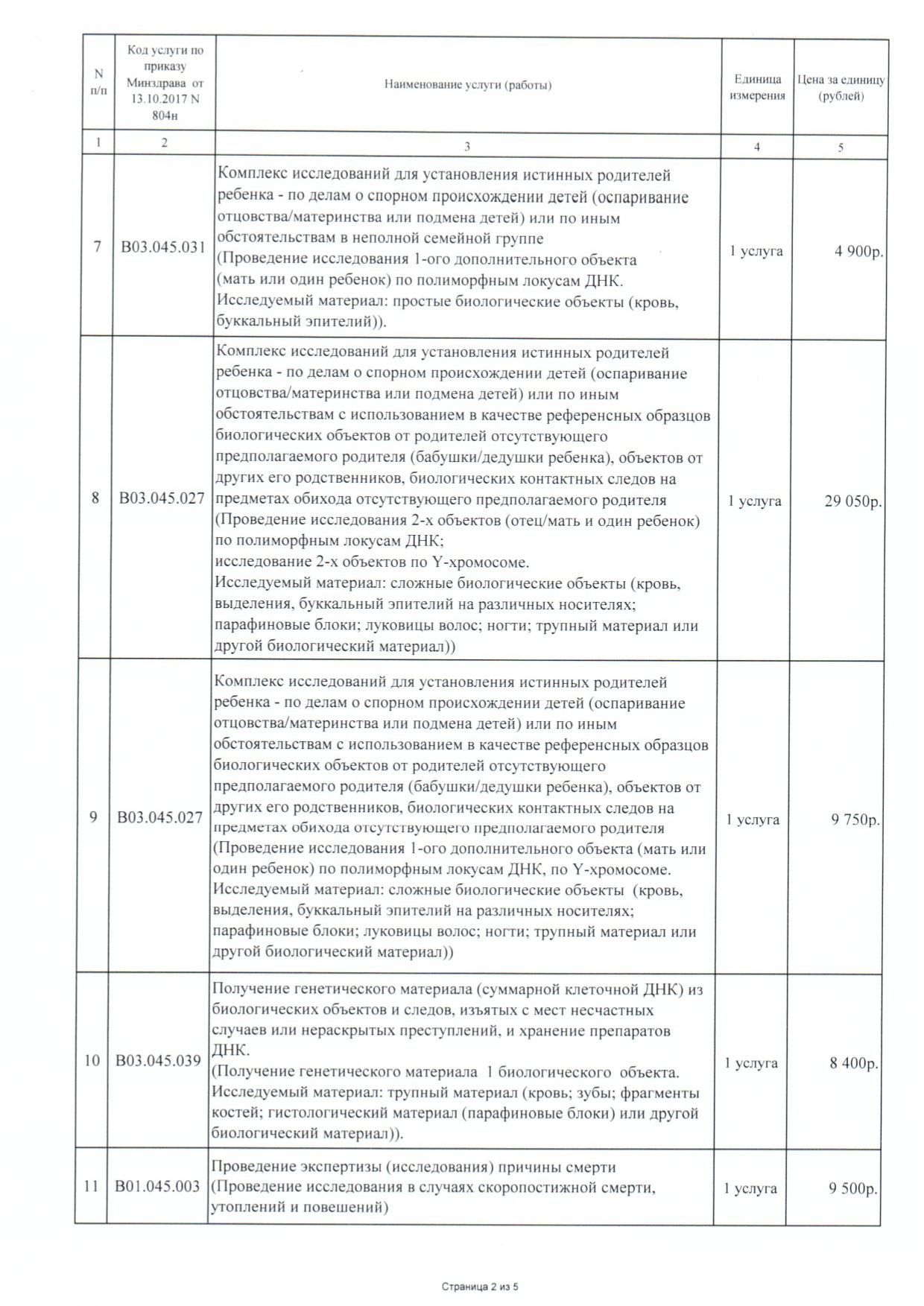 Платные услуги, стр 2