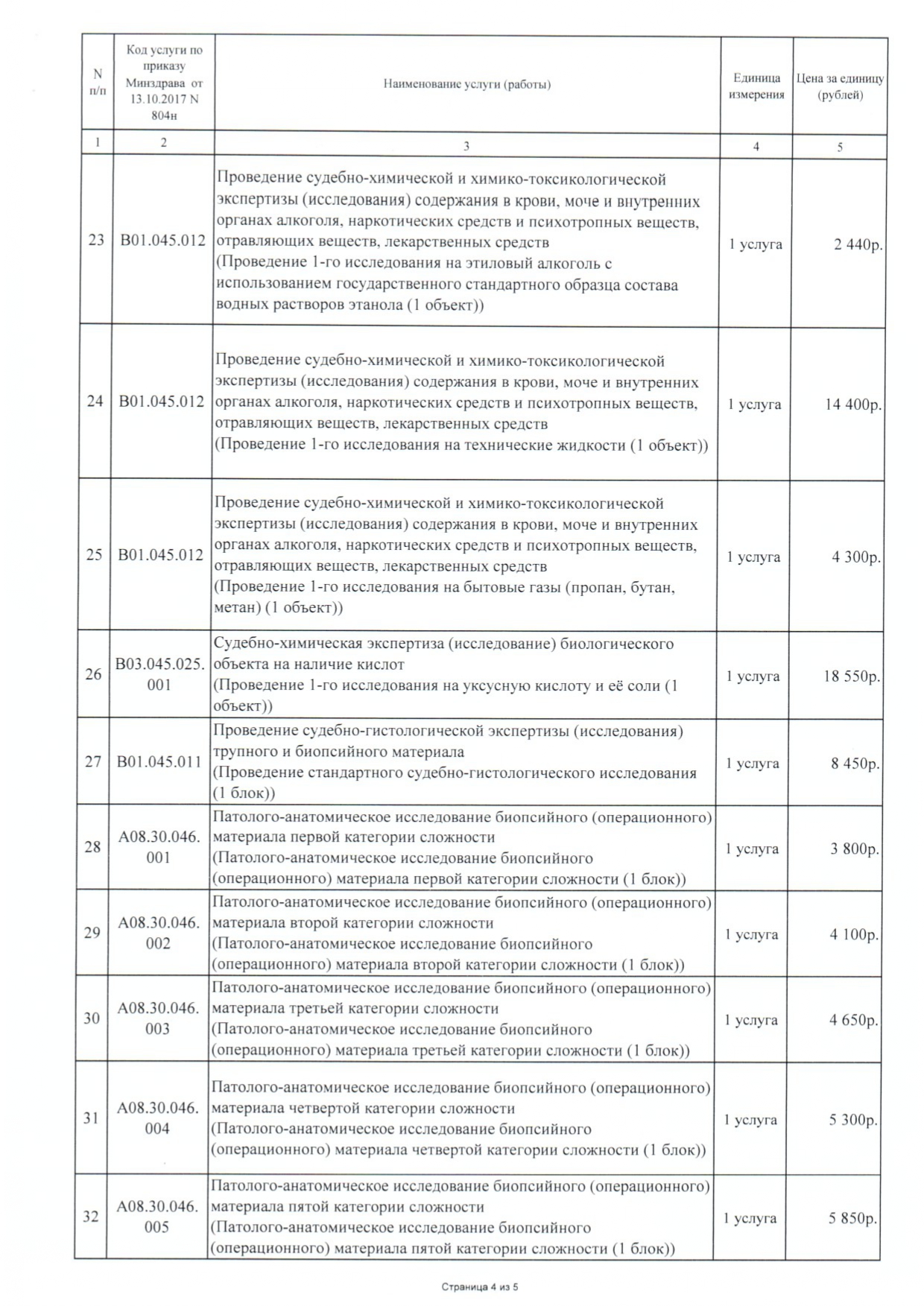 Платные услуги, стр 4