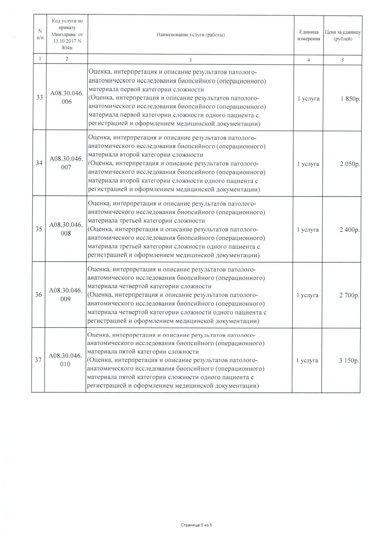 Платные услуги, стр 5